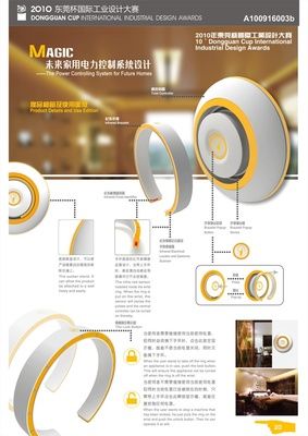 工業(yè)設(shè)計經(jīng)典排版 打造專業(yè)留學作品集的黃金法則